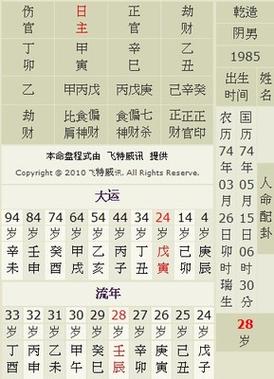 查国内试管婴儿宝宝五行缺什么
